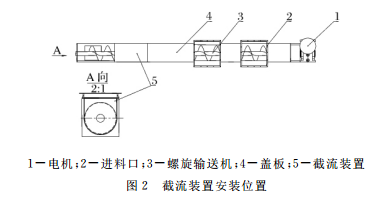 污泥料仓原理图2